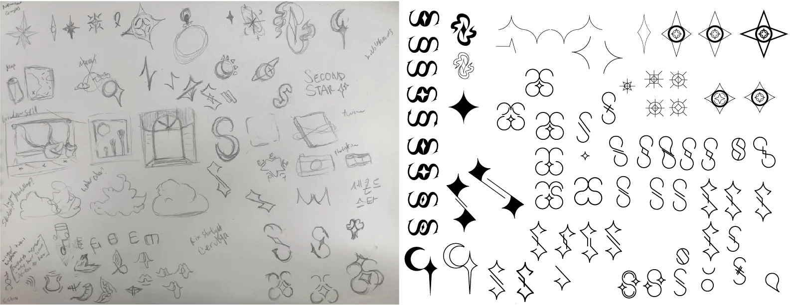 digitized sketches